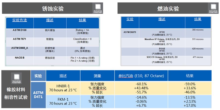 在这个积碳横行的世界，谁能(néng)充当救世主？